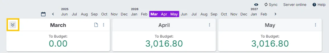 Budget header minimized