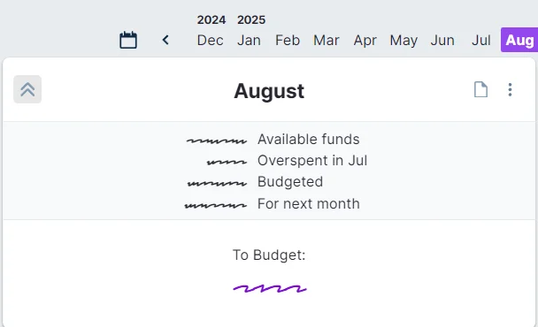 Expanded Budget Header